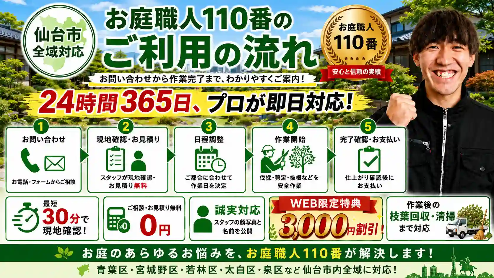 ご利用の流れ｜福島市の庭木伐採・抜根【お庭職人110番】見積り無料