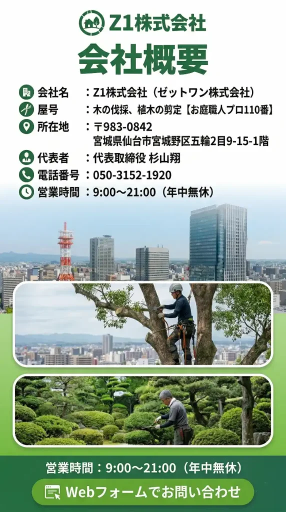 お庭職人プロ110番 会社概要